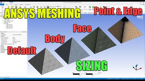 #Ansys Meshing Tutorial 04 - Mesh Sizing - YouTube