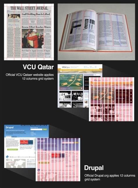 The Grid System: Building a Solid Design Layout | IxDF