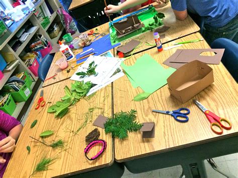 the ART of learning: Project: Annual Native American Dioramas