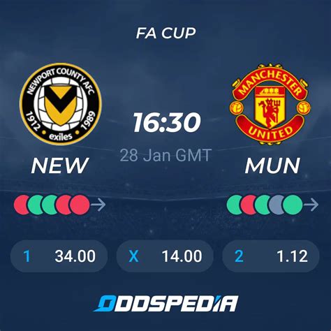 Newport County vs Manchester United» Predictions, Odds, Live Score & Stats