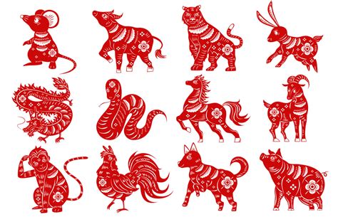 Chinese Zodiac, 12 Animals, Signs, Years, Compatibility Calculator