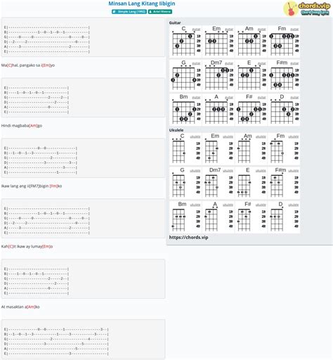 Minsan Lang Kita Iibigin Lyrics Ukulele Chords