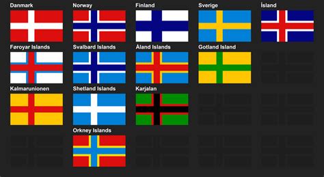 Standardization of Nordic Cross flags by MagnumDrako25 on DeviantArt