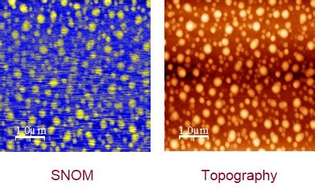 Scanning near-field optical microscope (SNOM) – Nanostructured Materials for Optoelectronics and ...