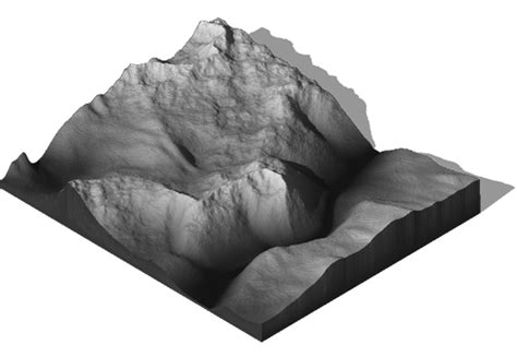 www.3d-map-generator.com | 3D Map Generator – Atlas – Tools – Heightmap Tools