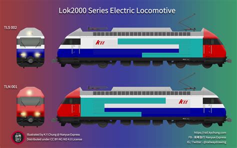KCR/MTR Lok 2000 Series locomotive - Nanyue Express