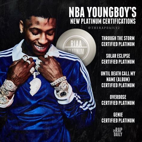 Pin by Ashanti 💗 on - NBA YOUNGBOY - | Music playlist, Mood songs, Song ...