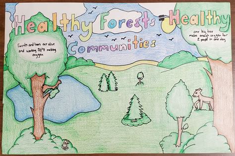 Soil and Water Conservation District announces poster contest for K-12 ...