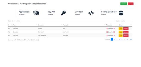 Master Data Sheet V.3 – Blog