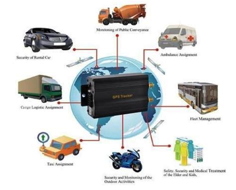 GPS Vechicle Tracking System Installation Service at Rs 1200/month in Palakkad | ID: 24659337697