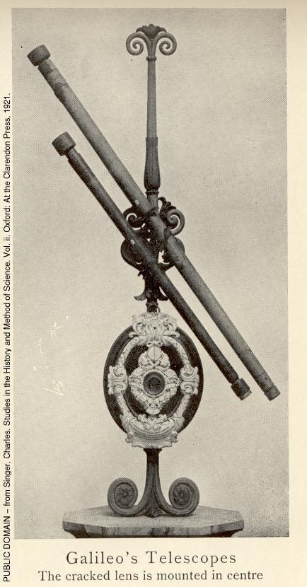 This Month in Astronomical History: The Invention of the Telescope | American Astronomical Society