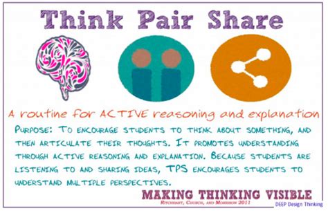 Strategy 5: Think-Pair-Share - Comprehensionweebly