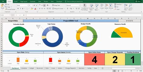 Project Tracking With Master Excel Project Manager | Project management templates, Excel ...