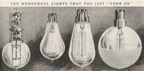The Invention and Innovation of the Light Bulb timeline | Timetoast timelines