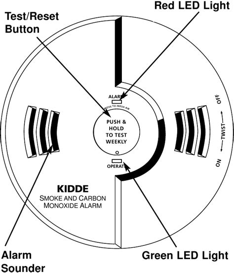 Kidde 900-0122 - COMBINATION SMOKE & CARBON MONOXIDE ALARM Manual | ManualsLib