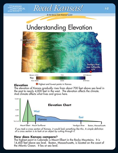 Read Kansas! Intermediate - I-02 Kansas Land - Kansas Historical Society