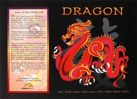 18 best images about Dragon Chinese Zodiac