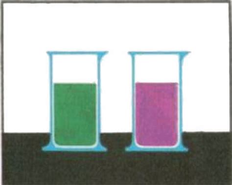 15. The color of the solution of manganese compounds varies from dark ...