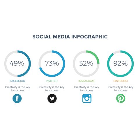 Gambar Infografik Media Sosial, Media Sosial, Infografis, Grafis PNG ...