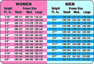 Ideal Weight: Ideal Weight For Men