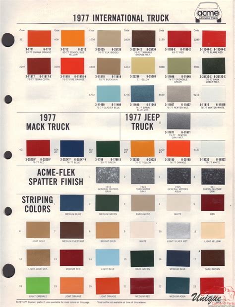 Jeep Paint Chart Color Reference