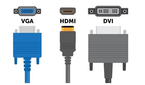 What’s the Difference Between VGA, HDMI and DVI? Which is better?