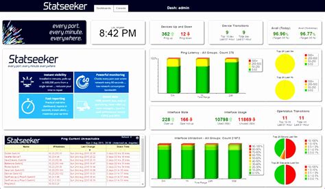 6 Excel Templates Inventory - Excel Templates - Excel Templates