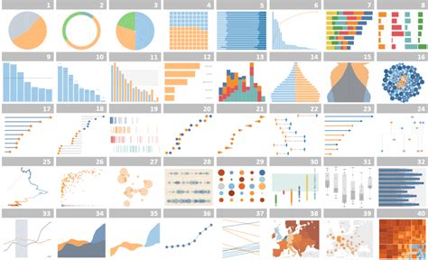 Home [excelcharts.com]