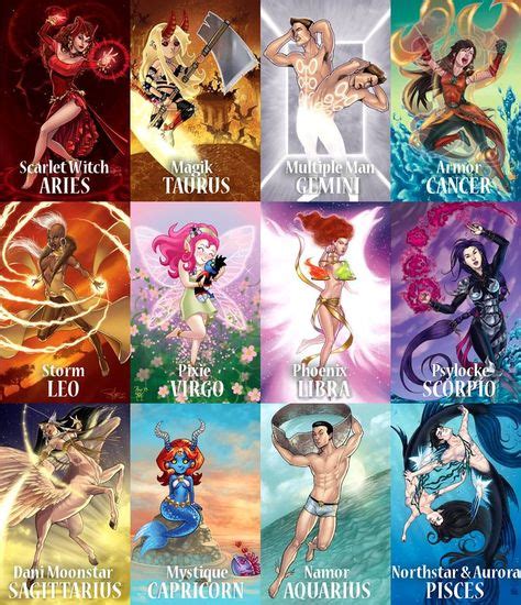 Marvel Zodiac | astrology | Pinterest | Zodiac, Marvel and Comic