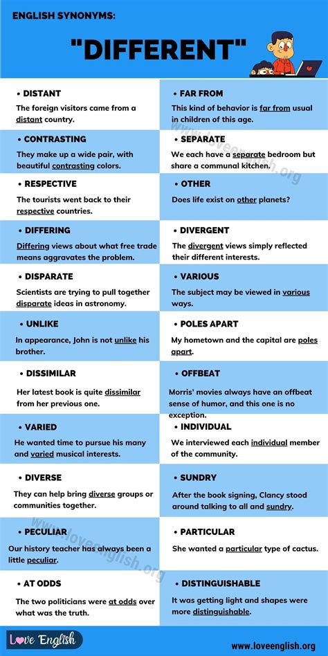 Another Word for DIFFERENT: 25 Common Synonyms for Different in English ...