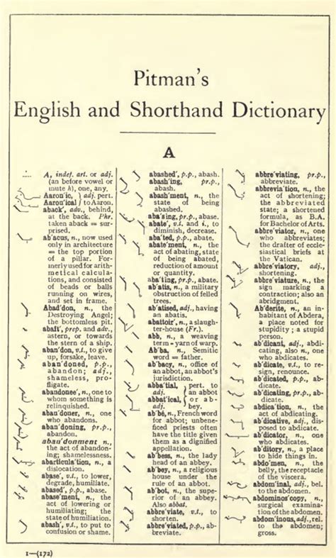 Buy PITMANS ENGLISH SHORTHAND Dictionary Proper Names Grammalogues Online in India - Etsy ...