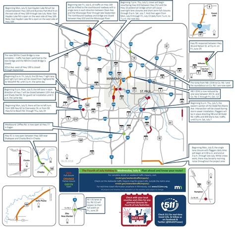 Works in progress top Twin Cities weekend traffic woes | MPR News