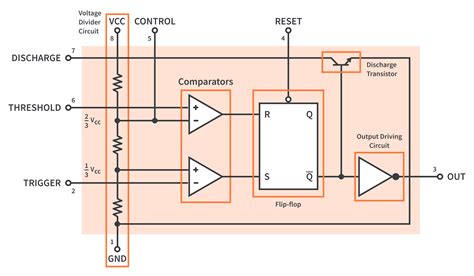 Set 2x e351d y 2x e355d Timer ICS GDR HFO Envío mundial rápido el precio bajo diario entrega ...