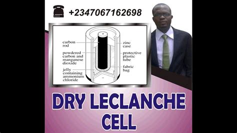 Diagram Of Dry Leclanche Cell