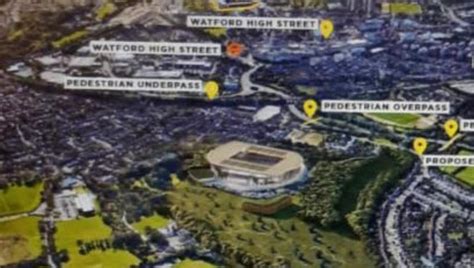 Exclusive: First pictures of Watford’s proposal for new stadium - The ...