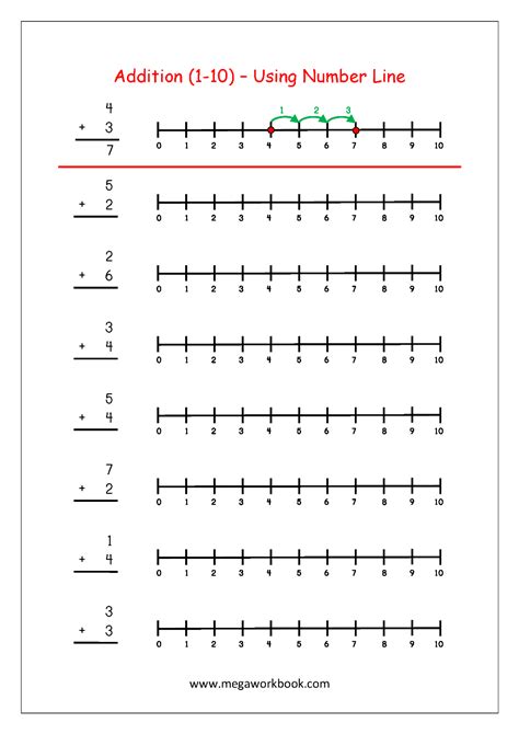 Number Line Integers Worksheet - Printable Word Searches