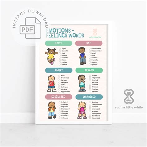 Emotions List For Kids