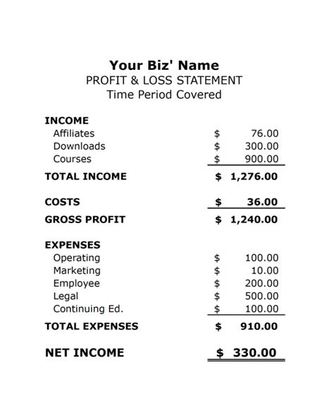 Simple Profit Loss Spreadsheet with regard to 35 Profit And Loss ...