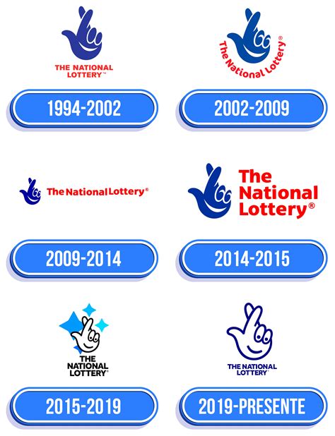 National Lottery Logo: valor, história, PNG