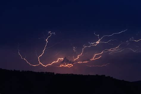 What is Lightning? | Types of Lightning and Lightning Facts | The Old Farmer's Almanac