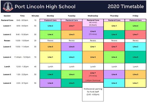 New PLHS Timetable for 2020 & Beyond - Port Lincoln High School