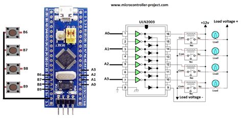 Driving relays with stm32f103 microcontroller using uln2003 relay driver | Microcontrollers ...