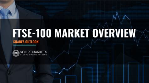 FTSE 100 Market Shares Overview - Scope Markets!