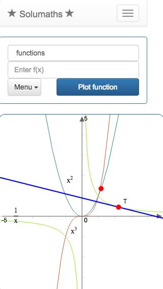 Mathematics web application for problem solving - Solumaths