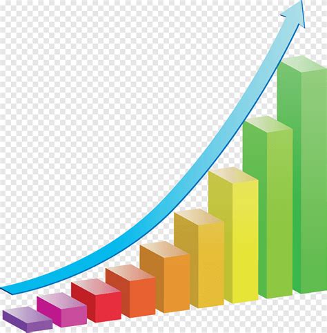 Growth chart Economic development, adv, angle, graph Of A Function png | PNGEgg