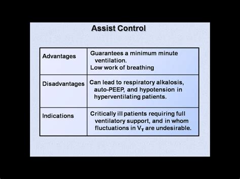 Assist Control mode explained Ventilator AC CMV | Respiratory therapy, Nursing school notes ...