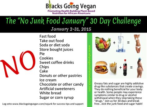 no junk food january - Blacks Going Vegan! : Blacks Going Vegan!