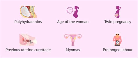 Factors that increase the risk of obstetric haemorrhage