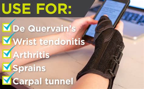 Thumb & Wrist Tendonitis Spica Splint for De Quervain’s Tenosynovitis