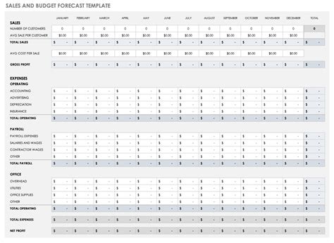 Business Forecast Spreadsheet Template – PARAHYENA